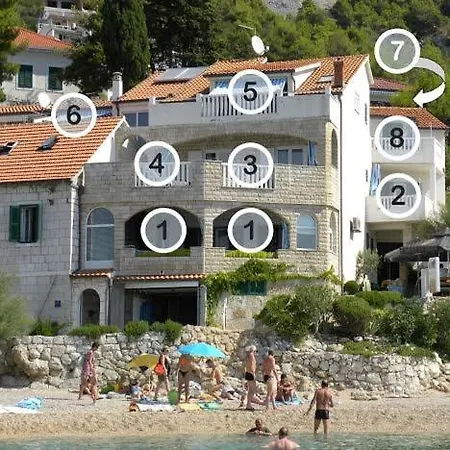 Apartment In With Sea View, Loggia, Air Conditioning, Wifi 153-28